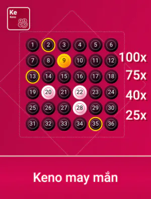 Spribe K N May Mắn